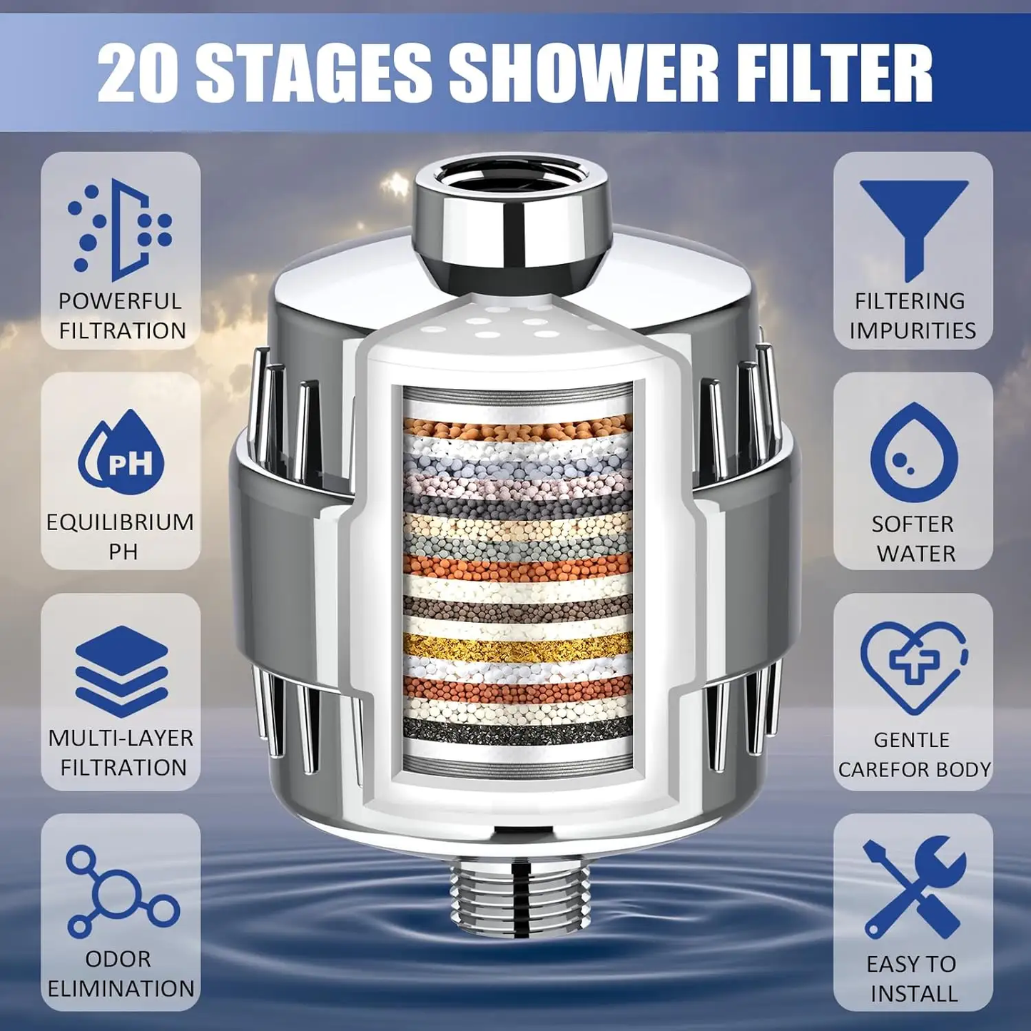 PowerFlow™ - Powerful Shower Head Filter