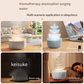 PureMist™ - Rain Cloud Humidifier