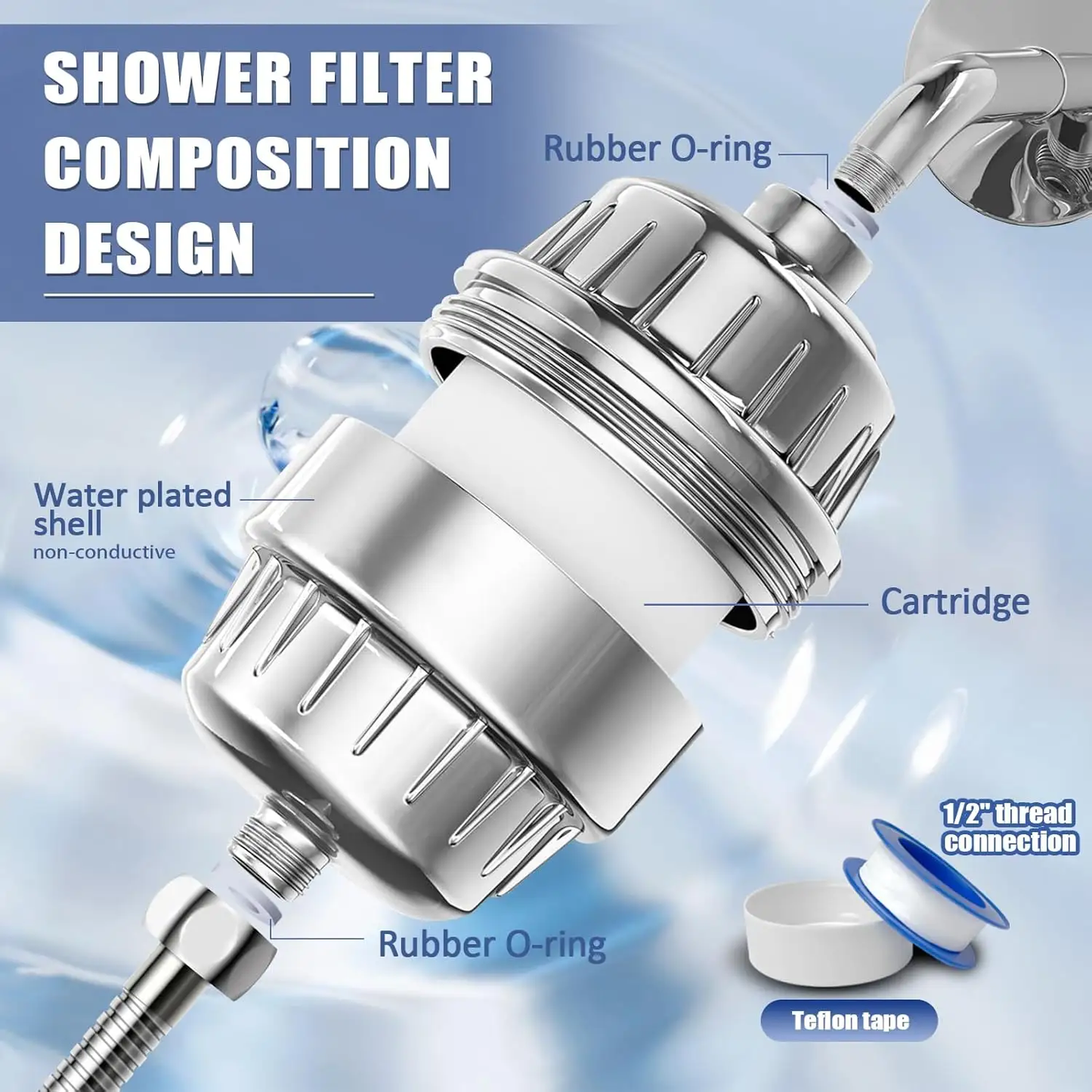 PowerFlow™ - Powerful Shower Head Filter